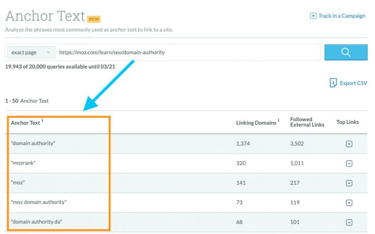 Link Explorer Anchor Text Link Explorer Anchor Text