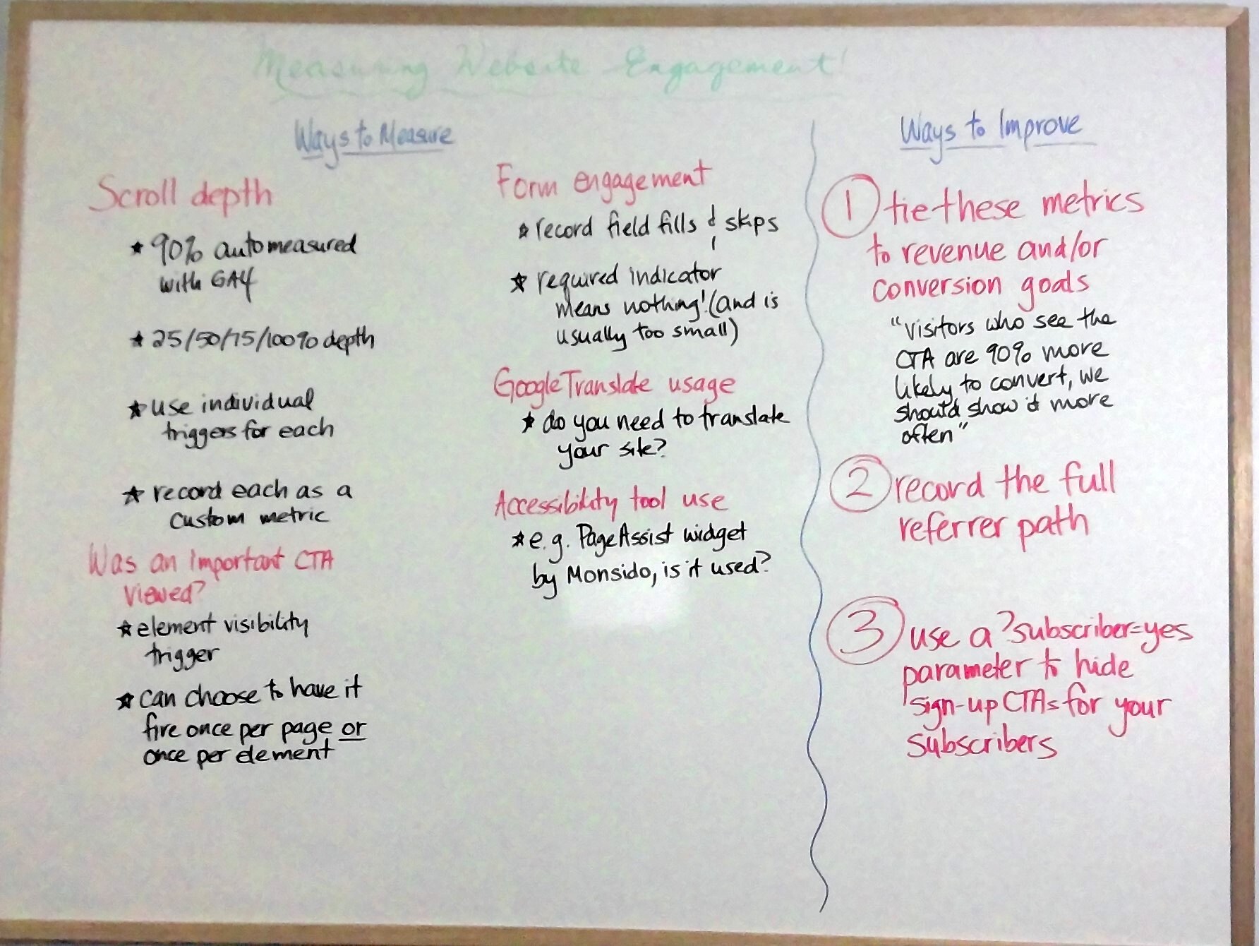 Photo of the whiteboard with tips for measuring and improving website engagement.