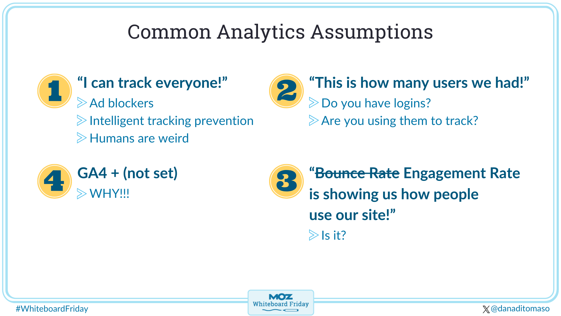 Digital whiteboard showing four common analytics assumptions