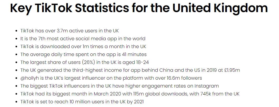 Key TikTok Stats for UK