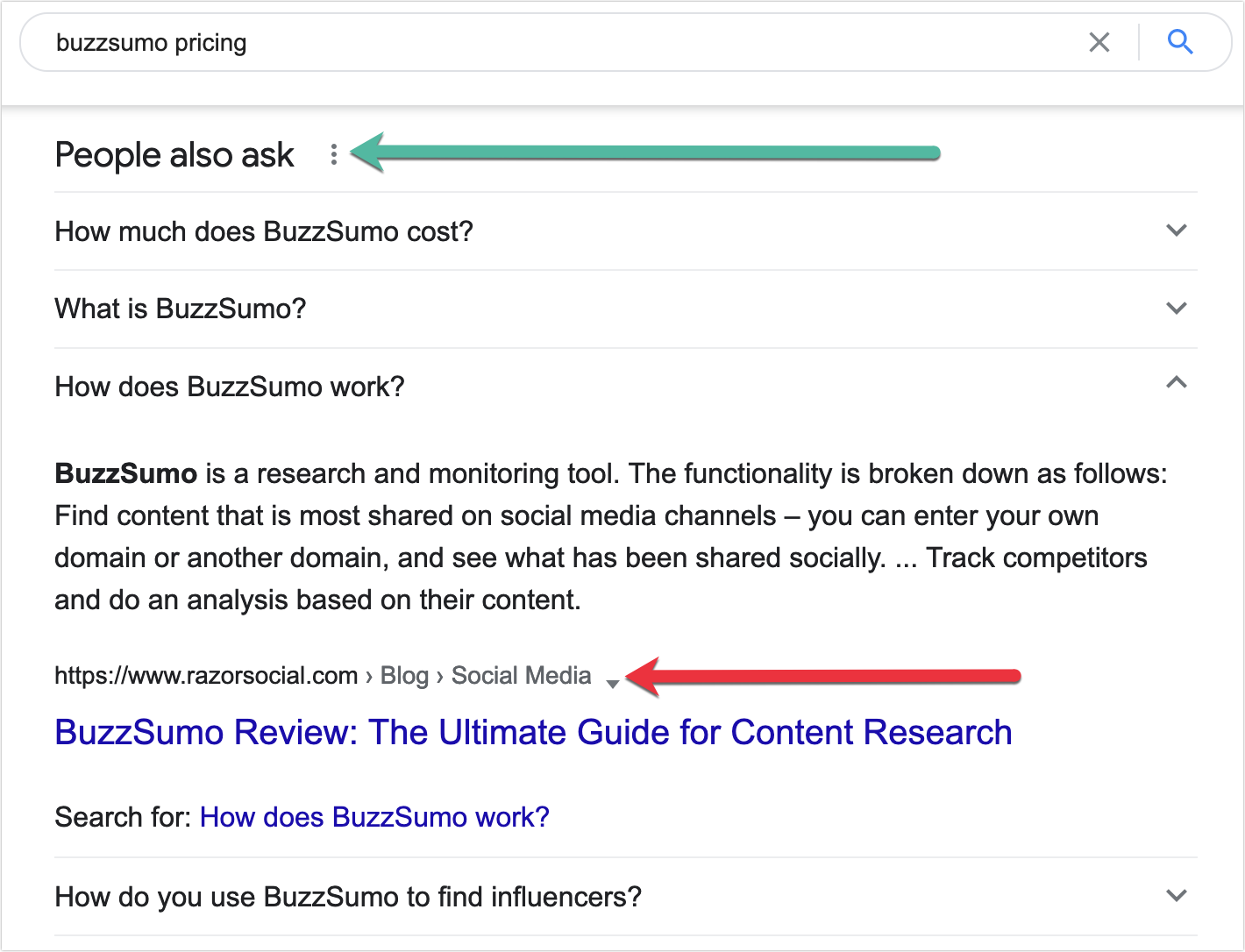 Screenshot of a People Also Ask suggestion box for the search query 'Buzzsumo pricing'.