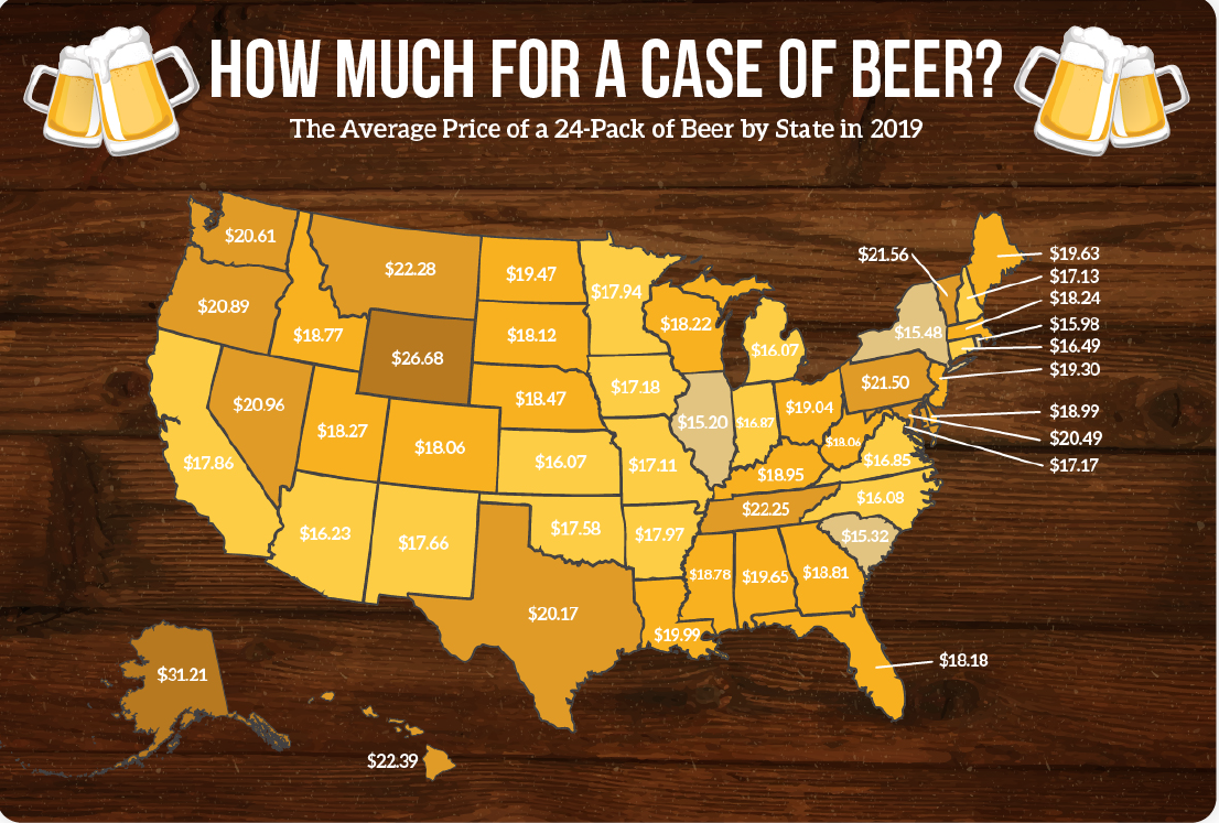 Graphic showing the average price of a 24-pack of beer in each U.S. state in 2019.