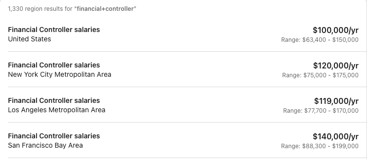 Results showing salaries in different cities for the search term 'financial controller'.