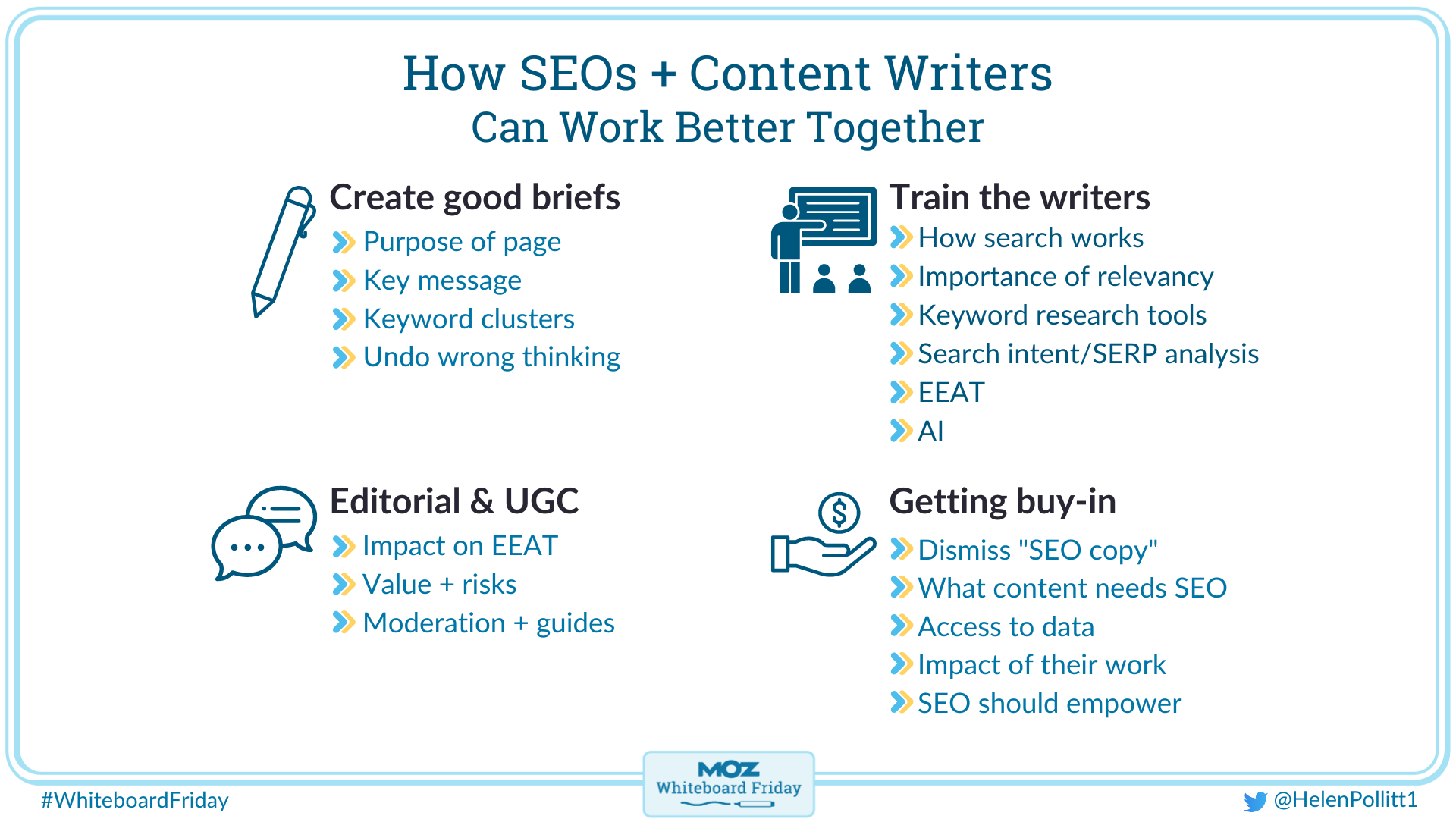 digital whiteboard showing how SEOs and content writers can work better together