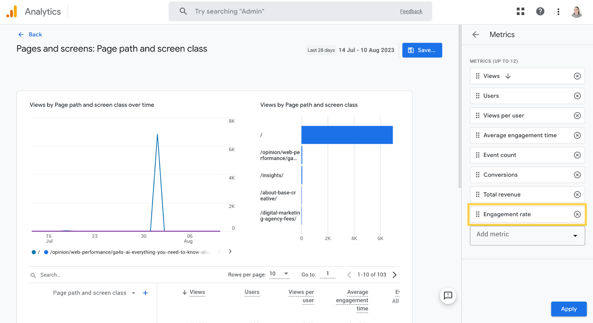 Screenshot of the Pages and screens report in GA4, showing the 'Metrics'part of the report to include Engagement rate