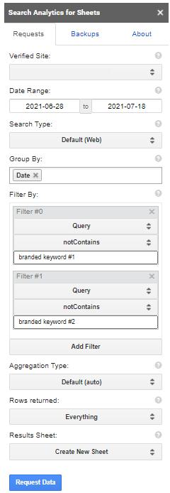 Search Analytics for Sheets