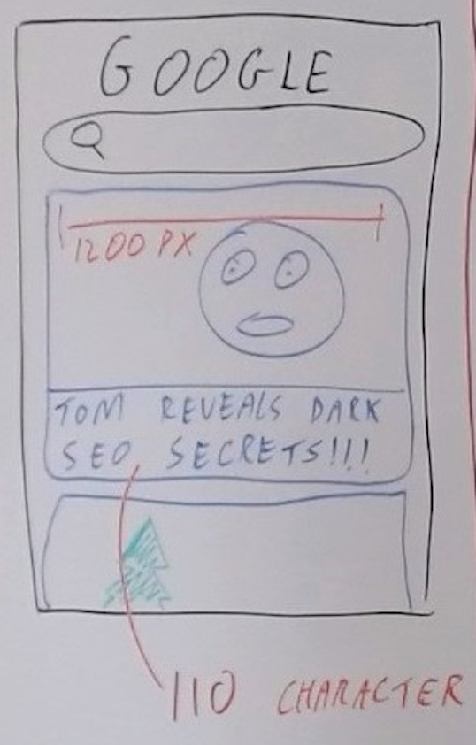 Hand-drawn image of the Google Discover list.