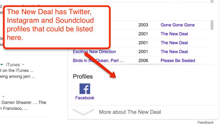 missing social profiles in knowledge graph