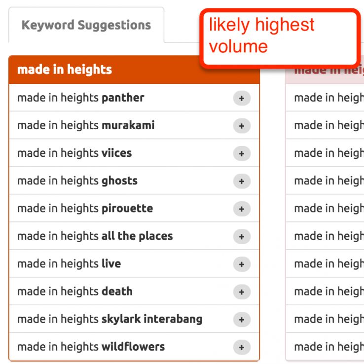 keyword suggestions youtube