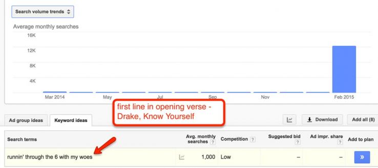 lyric search by line