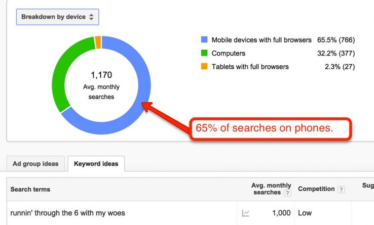 mobile lyric searches