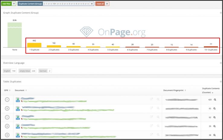 Duplicate content issues shown on OnPage.org.