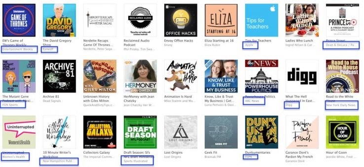 Brands competing for podcast rankings